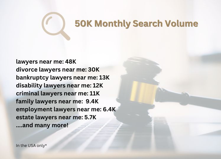 Why Do You Need Law Firm SEO?
